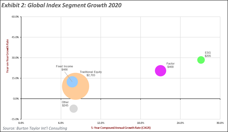 IndexExhibit 2 